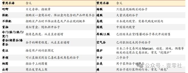 包疯涨的“谷子”真能挣大钱麻将胡了不止盯上小学生钱(图8)